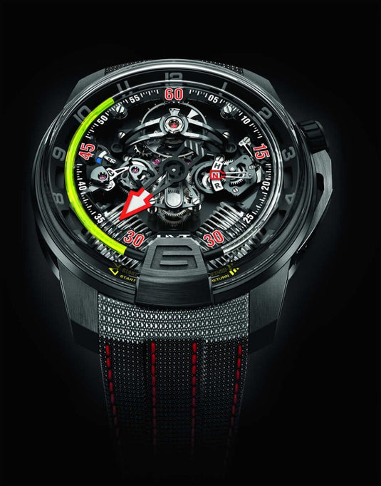 HYT H2 Aviator